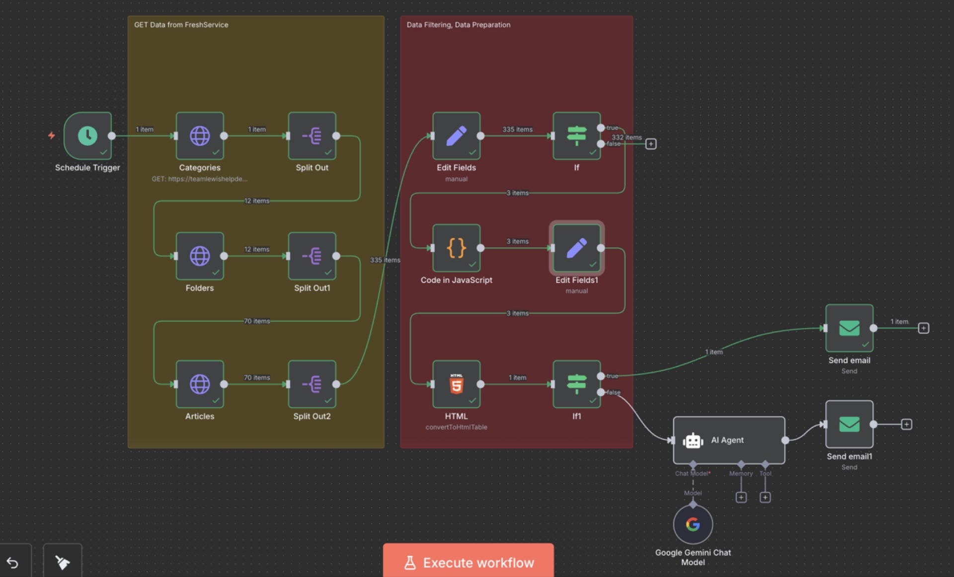 Automate your tasks now with n8n automation! 3