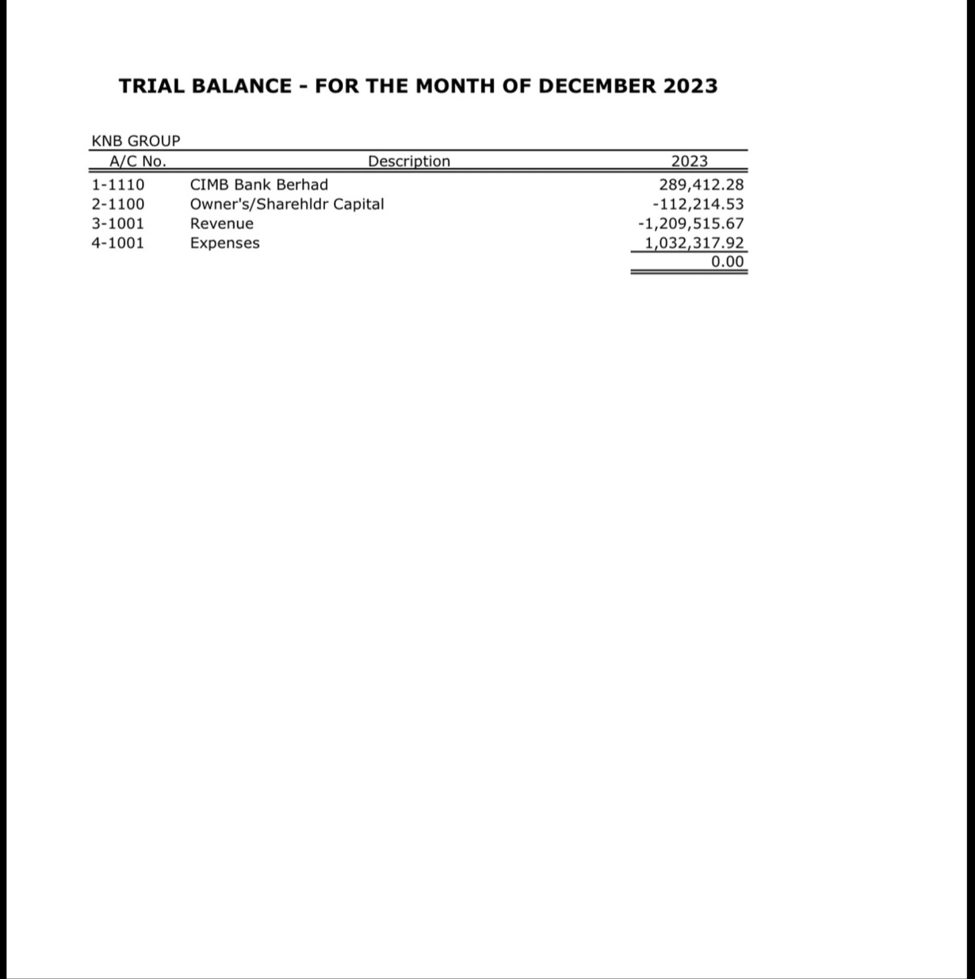 Complete Bookkeeping and Accounting Services (Full Set Account) 5